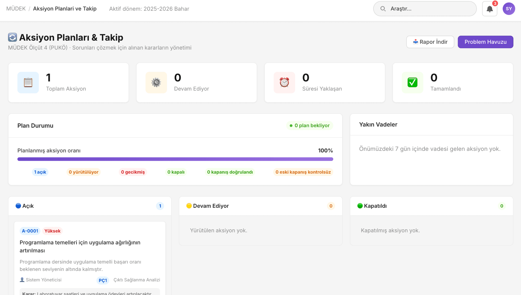 Aksiyon planları & takip (Kanban)