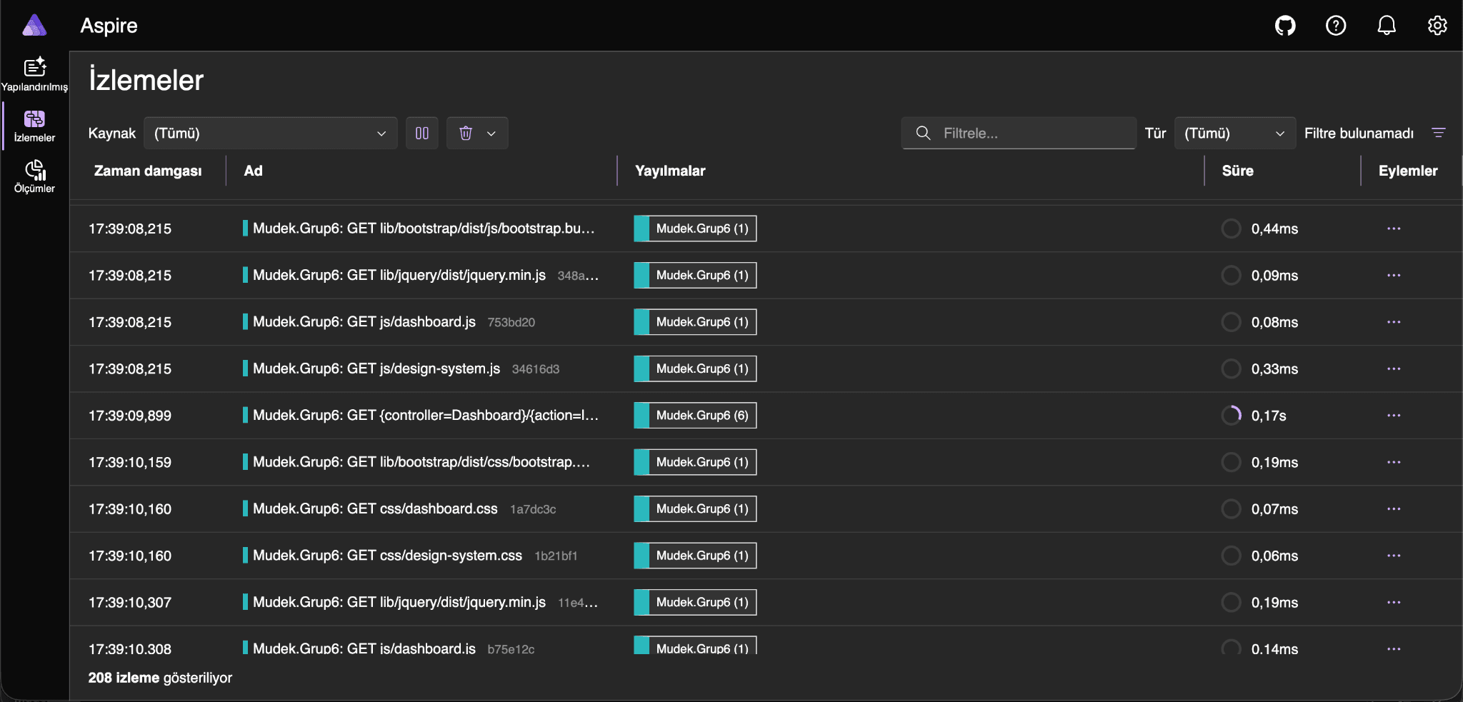 Aspire — distributed tracing: fonksiyon ve SQL sorgu izleme