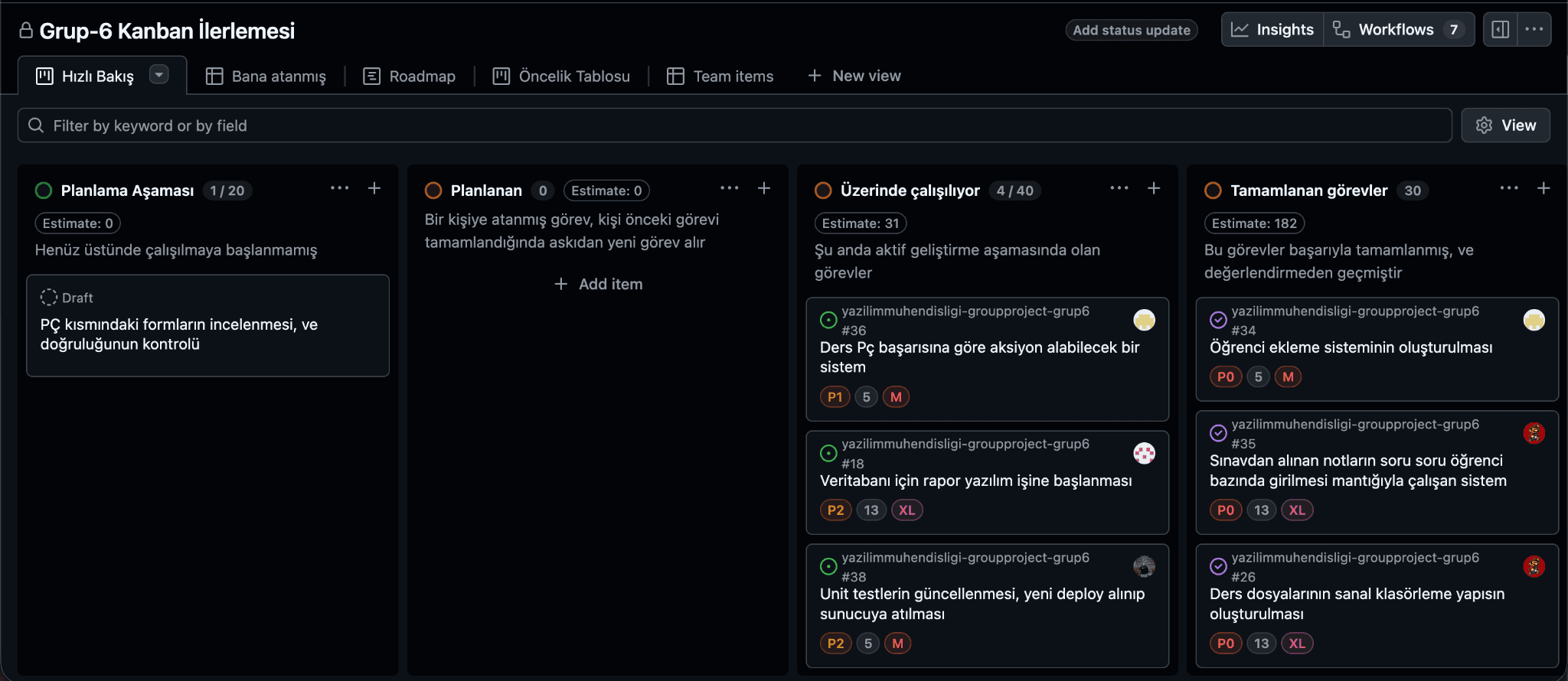 GitHub Projects Kanban — Story Point ve Issue tabanlı sprint takibi
